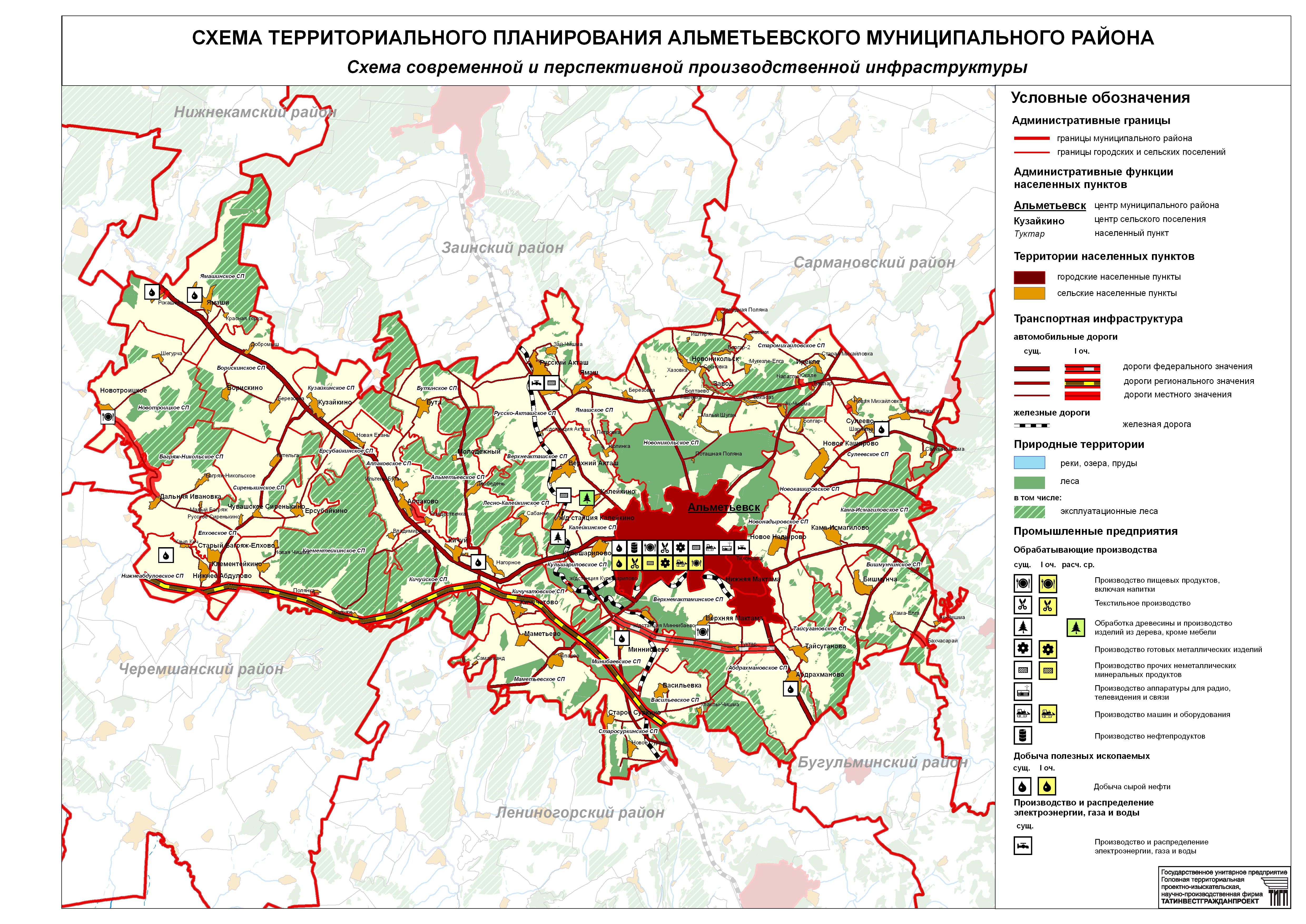 Схема территориального планирования Альметьевского муниципального района РТ