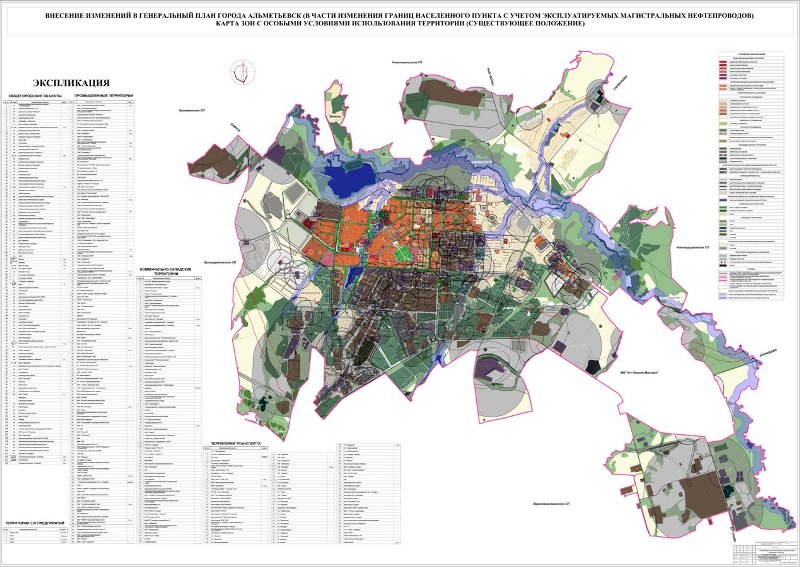 Генеральный план альметьевск