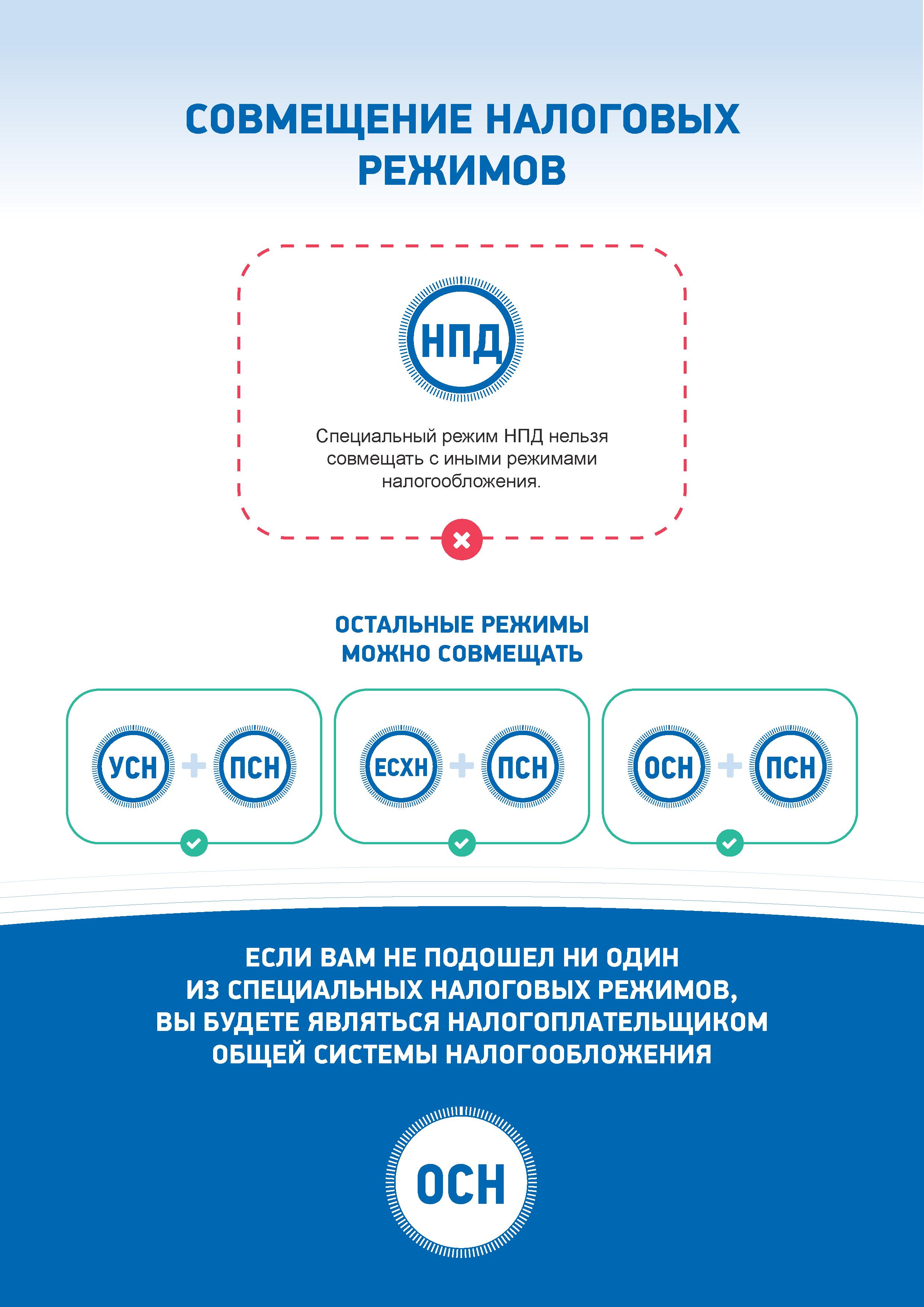 Информационные сообщения