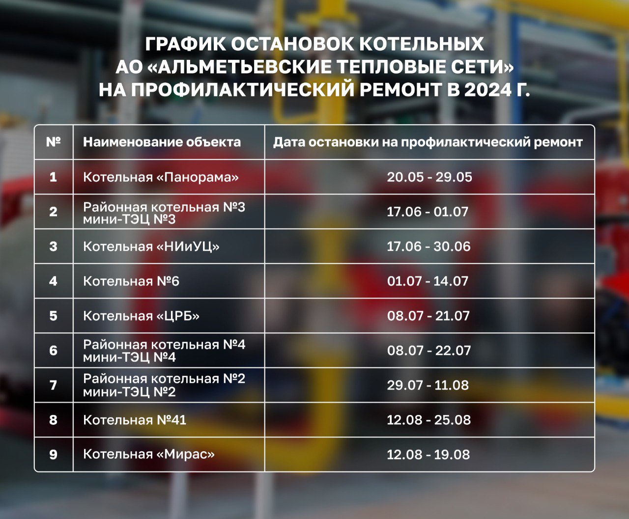 Сегодня начались гидравлические испытания тепловых сетей | 20.05.2024 |  Альметьевск - БезФормата